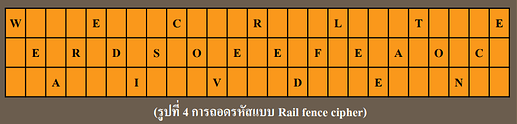 Rail fence cipher-4
