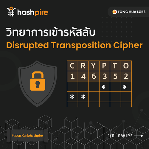 Disrupted-Transposition-Cipher-1