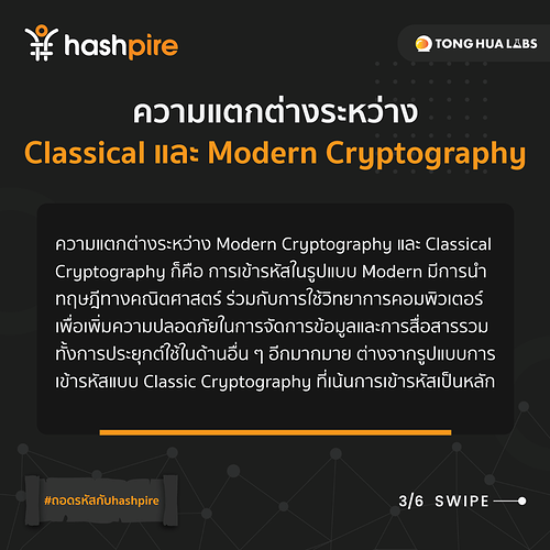 Modern-Cryptography-ep1-3