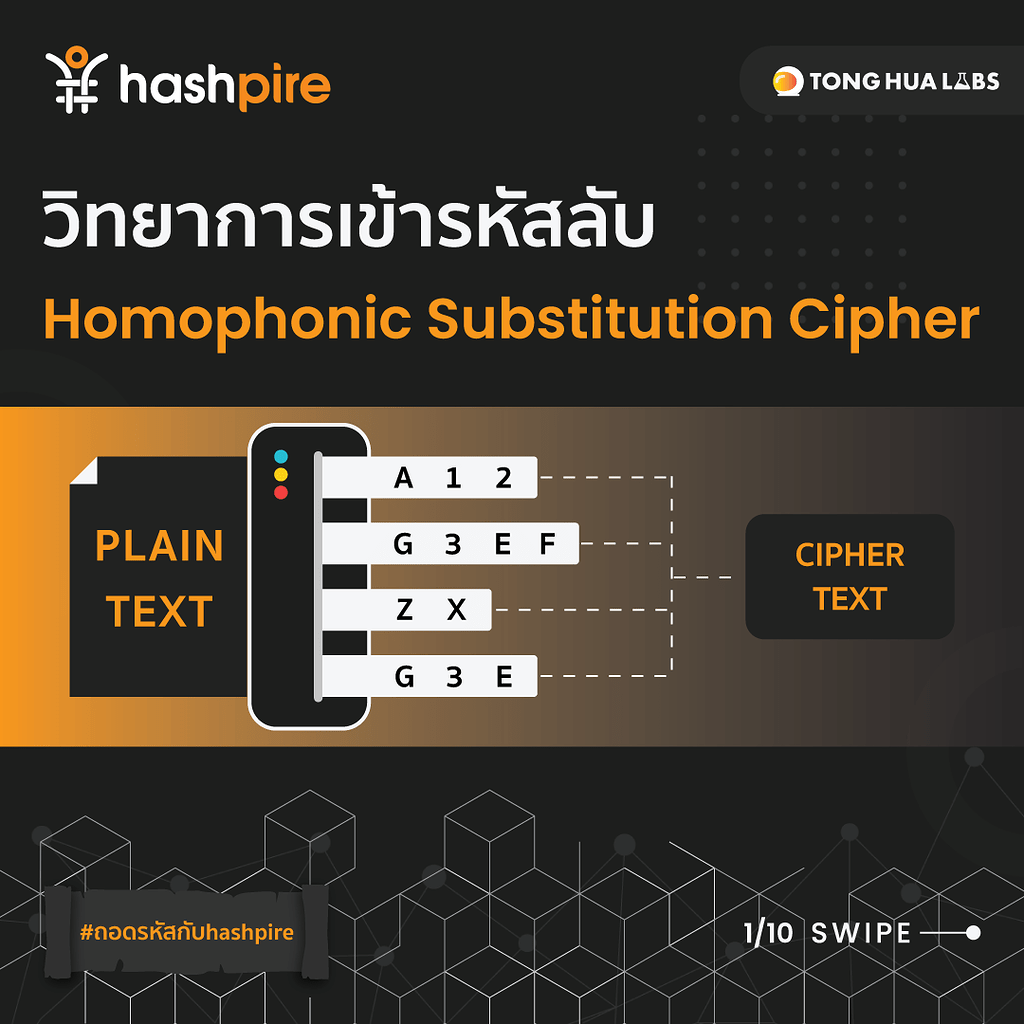 ep-7-homophonic-substitution-cipher-hashpire-community